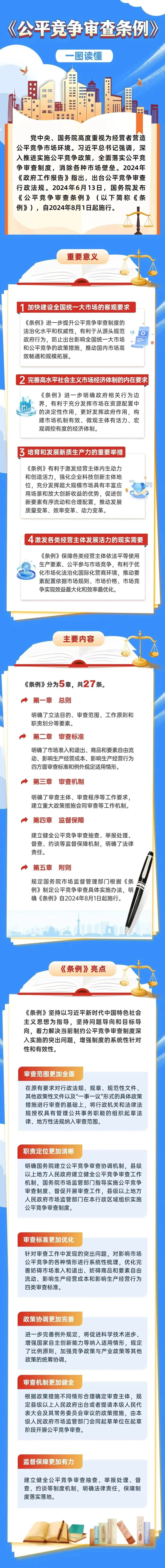 【2025年中国公平竞争政策宣传周】统一大市场 公平竞未来（一）