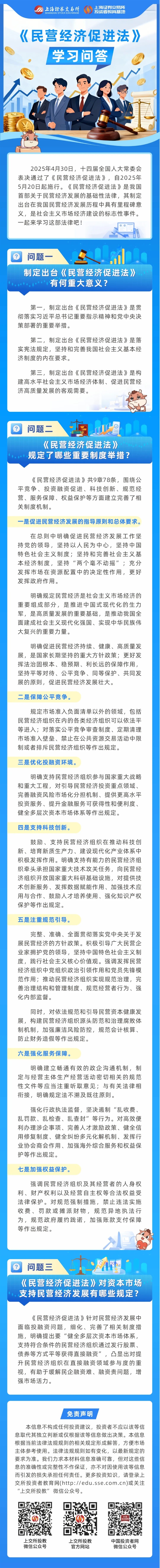 宪法宣传周 |《民营经济促进法》学习问答